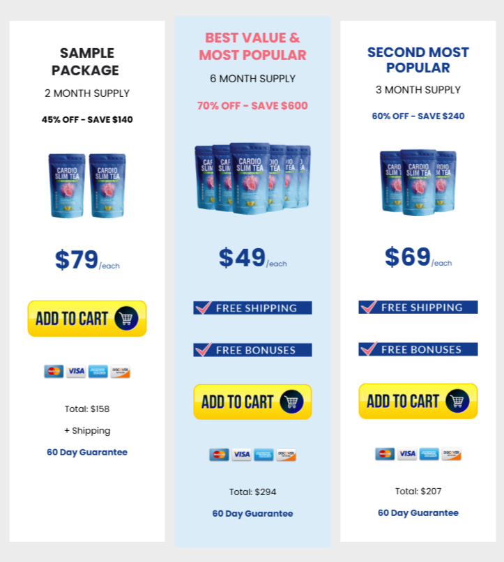 Cardio Slim Tea Pricing