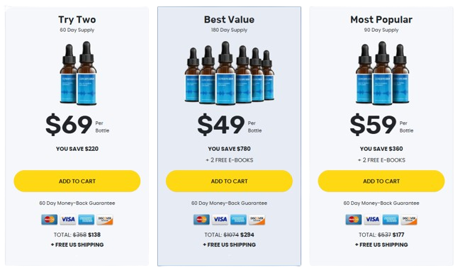 Cerebrozen price