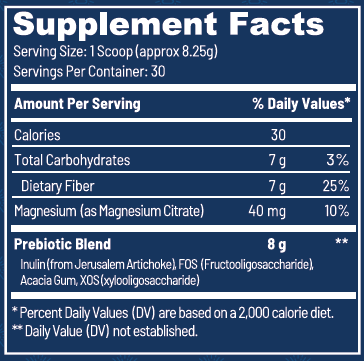 Peak-BioBoost-Supplement-Facts-newformula